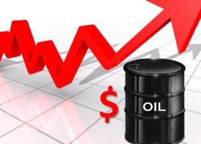 قیمت نفت با سیگنال های مثبت تقاضا بالا رفت